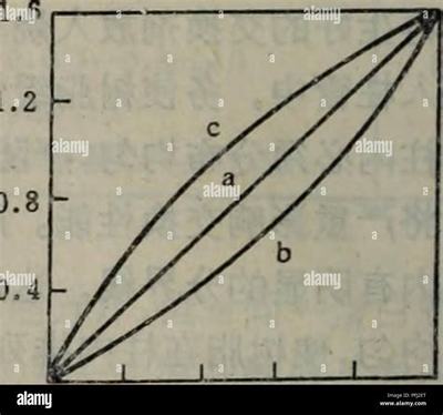 游戲加盟代理的盈利模式與發(fā)行策略解析